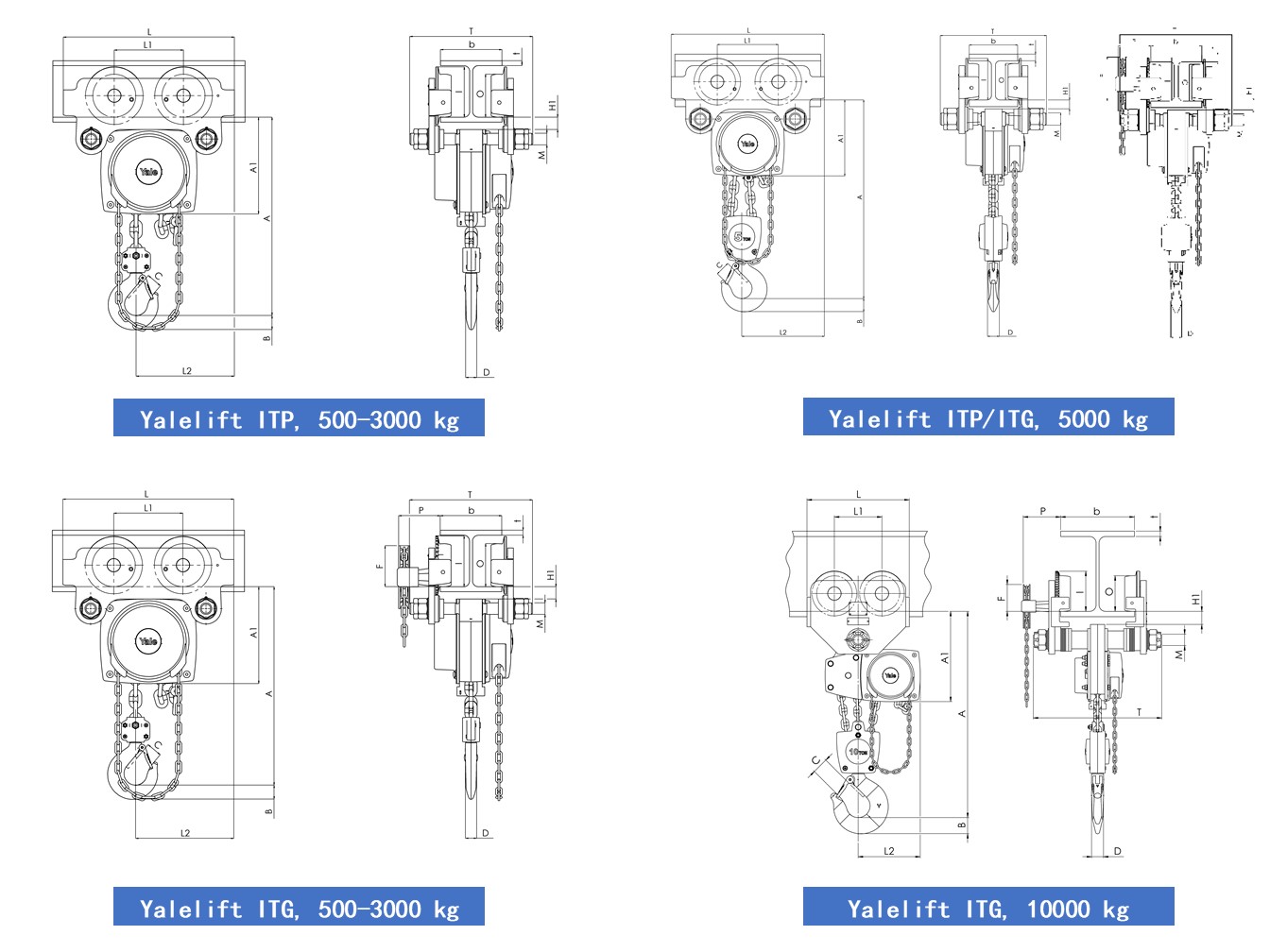 Yalelift ITP/ITG集成手推或手拉式小車組合(圖3)